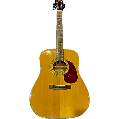 SIGMA DM1ST Acoustic Guitar