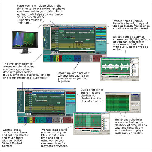 DMX2+AV Universe Software