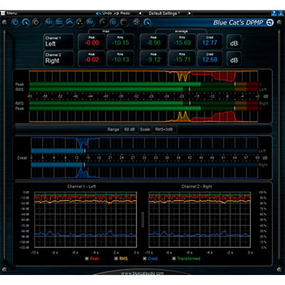 Blue Cat Audio DP Meter Pro