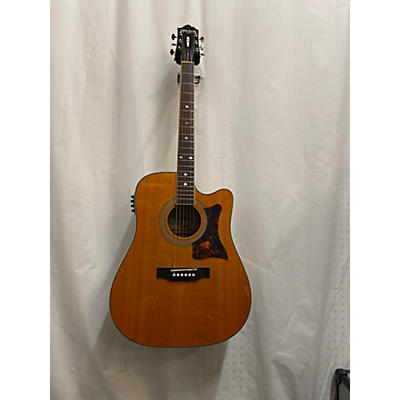 Epiphone DR500MCE Masterbuilt Acoustic Electric Guitar