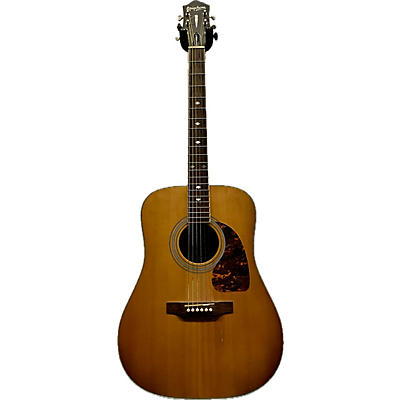 Epiphone DR500Mns Masterbuilt Acoustic Guitar