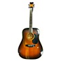 Used SIGMA DT4 Acoustic Guitar Sunburst