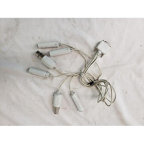 Apogee DUET Breakout Cables White