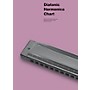 Music Sales Diatonic Harmonica Chart Music Sales America Series Softcover Written by Various