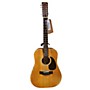 Used SIGMA Dm-12-4 12 String Acoustic Guitar Natural