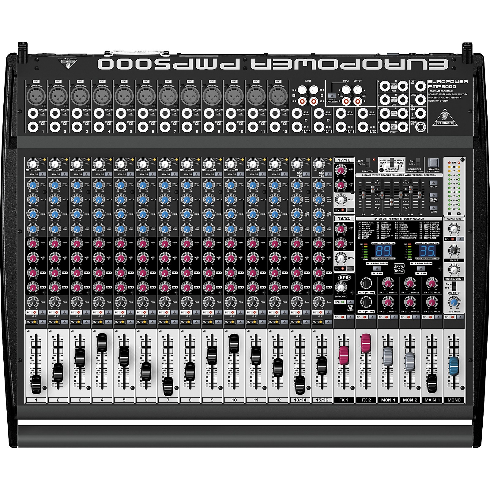 Behringer Europower Pmp5000 Powered Mixer