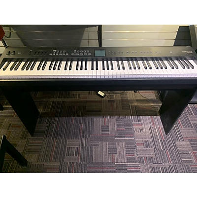 Roland FP50 Digital Piano