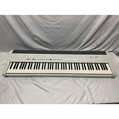 Roland FP8 Digital Piano