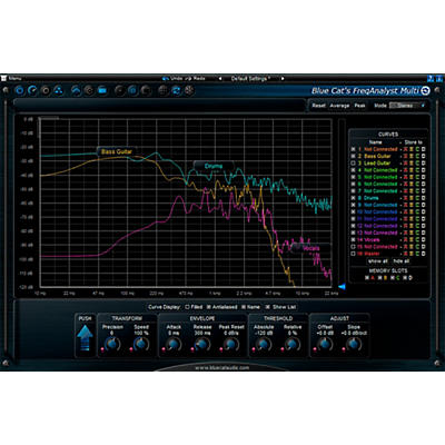 Blue Cat Audio FreqAnalyst Multi Spectrum Analysis Tool