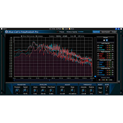 Blue Cat Audio FreqAnalyst Pro Spectrum Analysis Tool