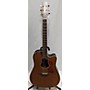 Used Takamine GB7C Acoustic Electric Guitar Natural