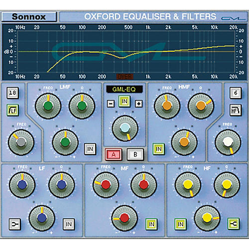 GML Option for Oxford EQ (HD-HDX)