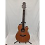 Used Takamine GN20CENS Acoustic Electric Guitar Natural