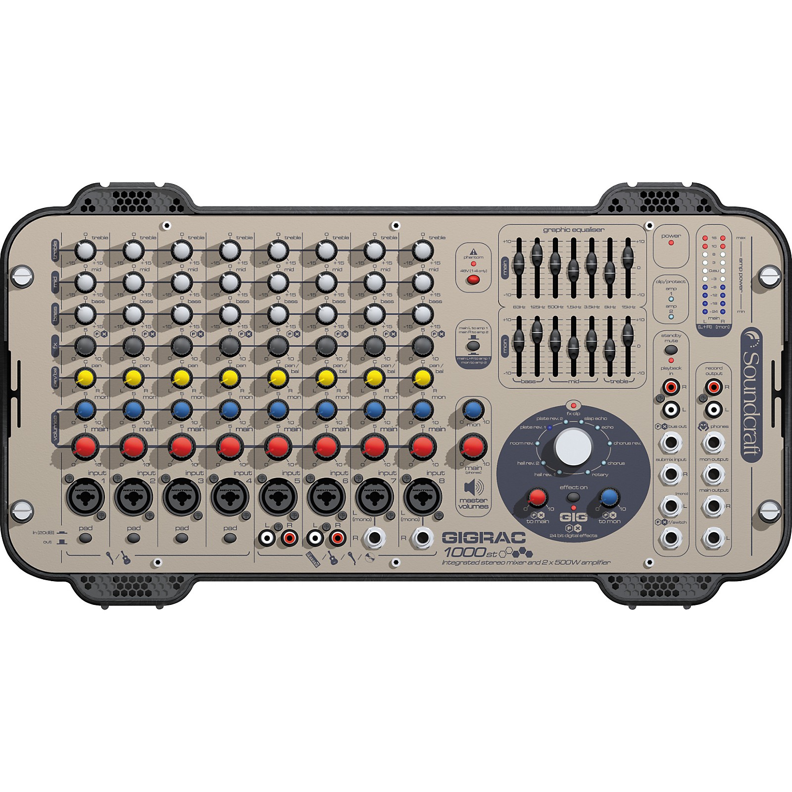 Soundcraft GigRac 1000st Powered Mixer Musician's Friend