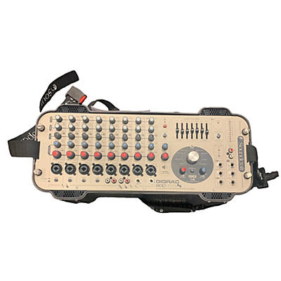 Soundcraft Gigrac 600 Powered Mixer