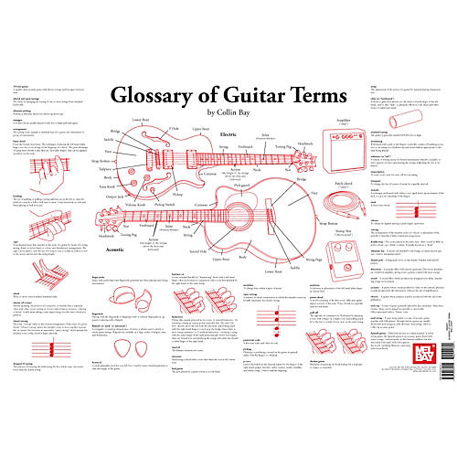 Mel Bay Glossary of Guitar Terms Wall Chart
