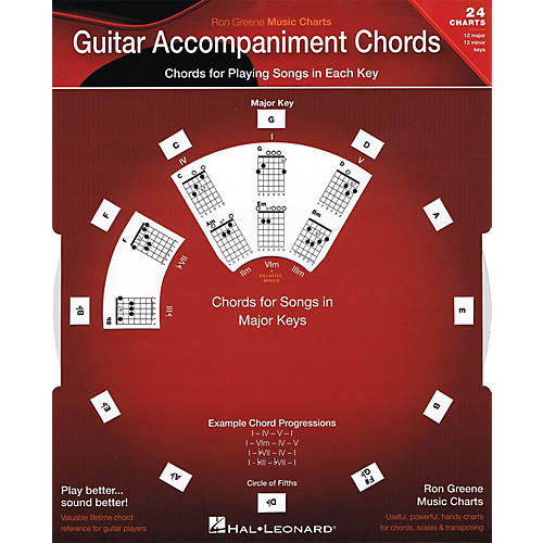 Guitar Accompaniment Chords Guitar Educational Series Written by Ron Greene