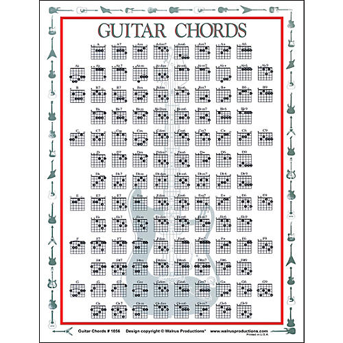 Walrus Productions Guitar Chord Mini Chart