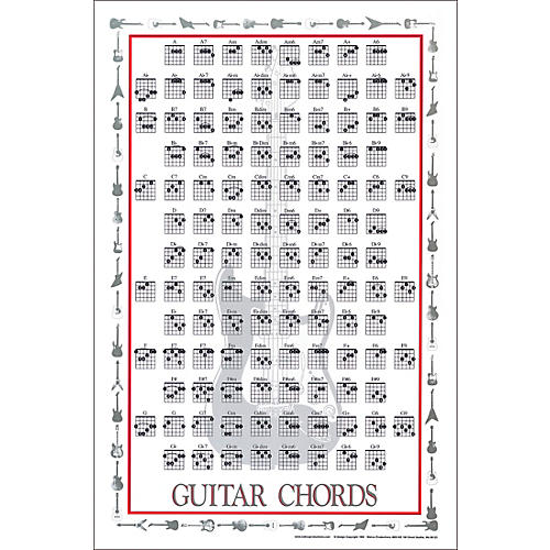 Walrus Productions Guitar Chord Poster