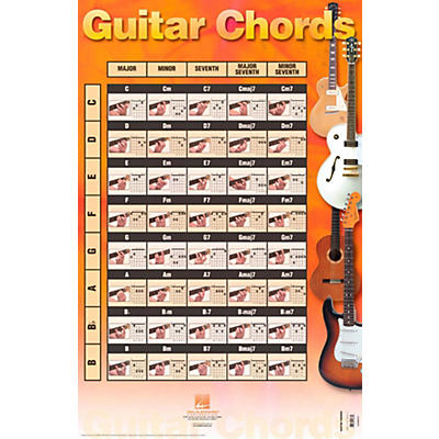 Hal Leonard Guitar Chords (Poster)