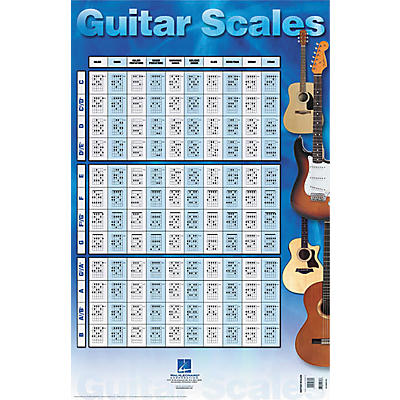 T-556 Art Poster Guitar Chords Chart Key Music Graphic Exercise Hot Silk 27x40IN 