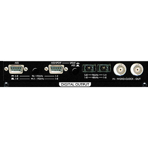 ISA428 ADC 192kHz A-D Option