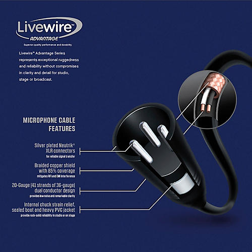 Livewire Advantage XLR Microphone Cable 15 ft. Black Black