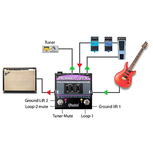 Radial Engineering BigShot EFX Effects Loop Switcher Pedal