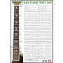 Mel Bay Jazz Guitar Wall Chart