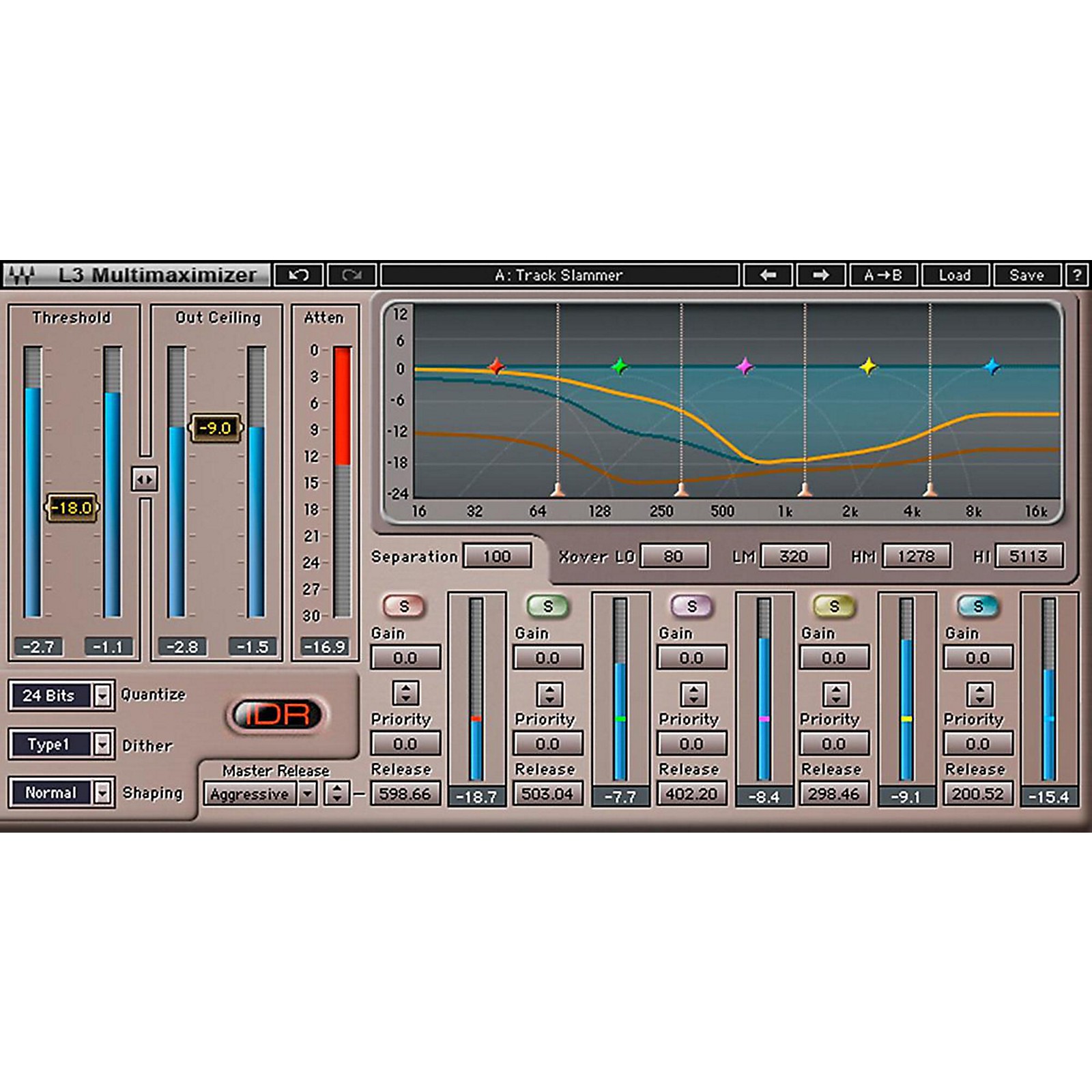 Waves L3 Multimaximizer Native/TDM/SG Software Download Musician's Friend