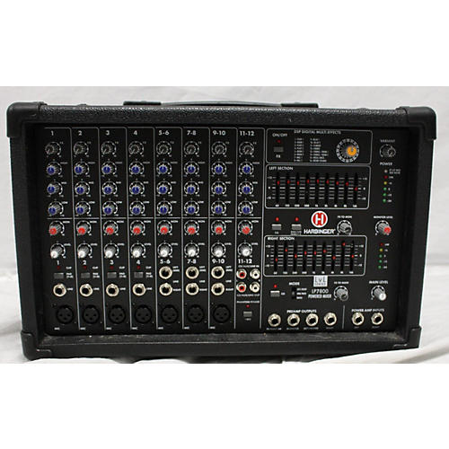 LP7800 Powered Mixer