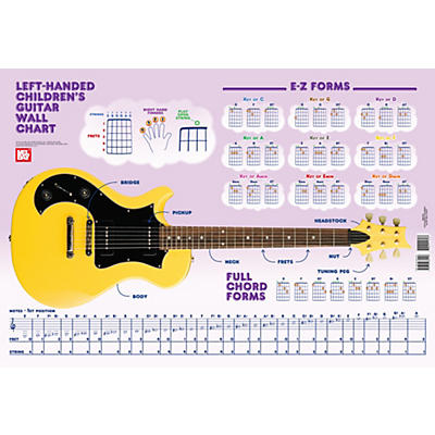Mel Bay Left-Handed Children's Guitar Wall Chart