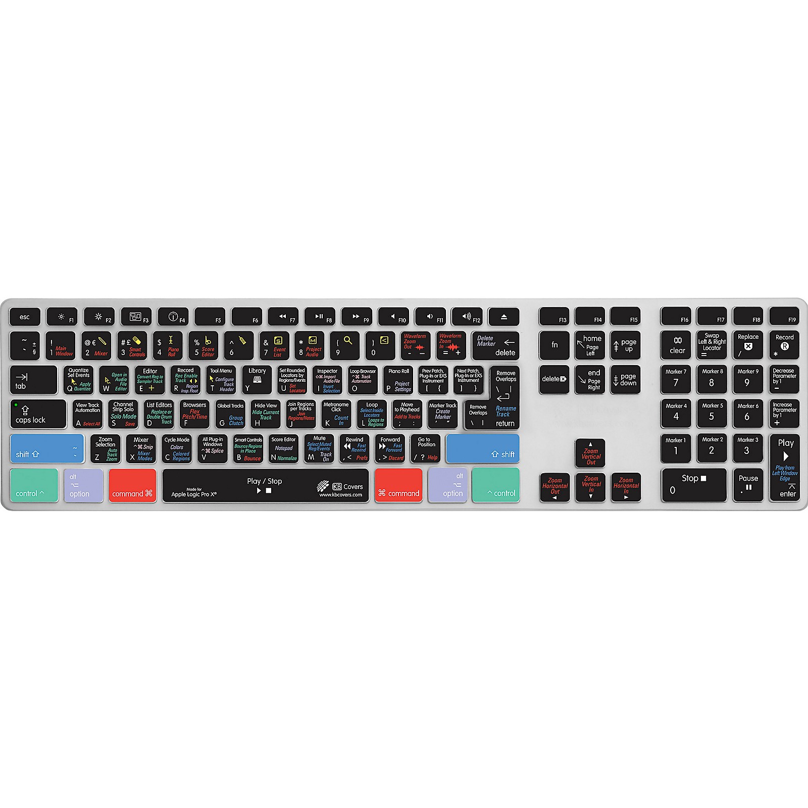 connect midi keyboard to macbook pro logic x