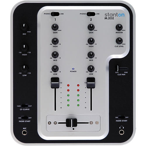 M.202 2-Channel Mixer