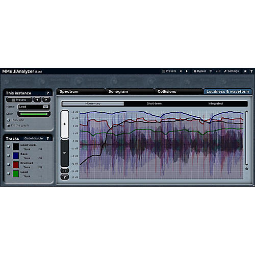 Melda Production MMultiAnalyzer Software Download