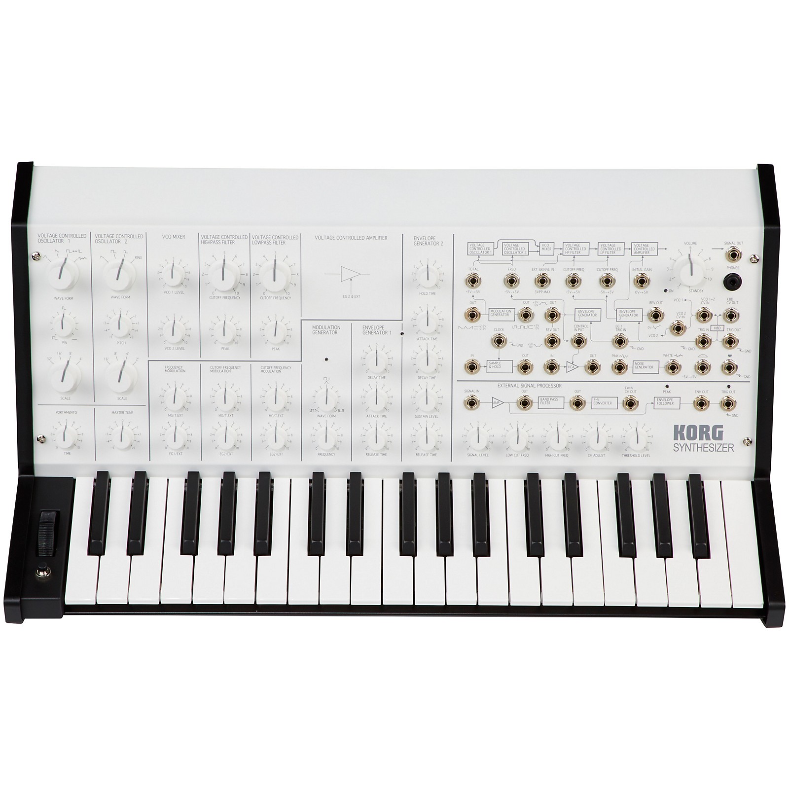 MS20 Mini Synthesizer in Limited Edition White Musician's Friend