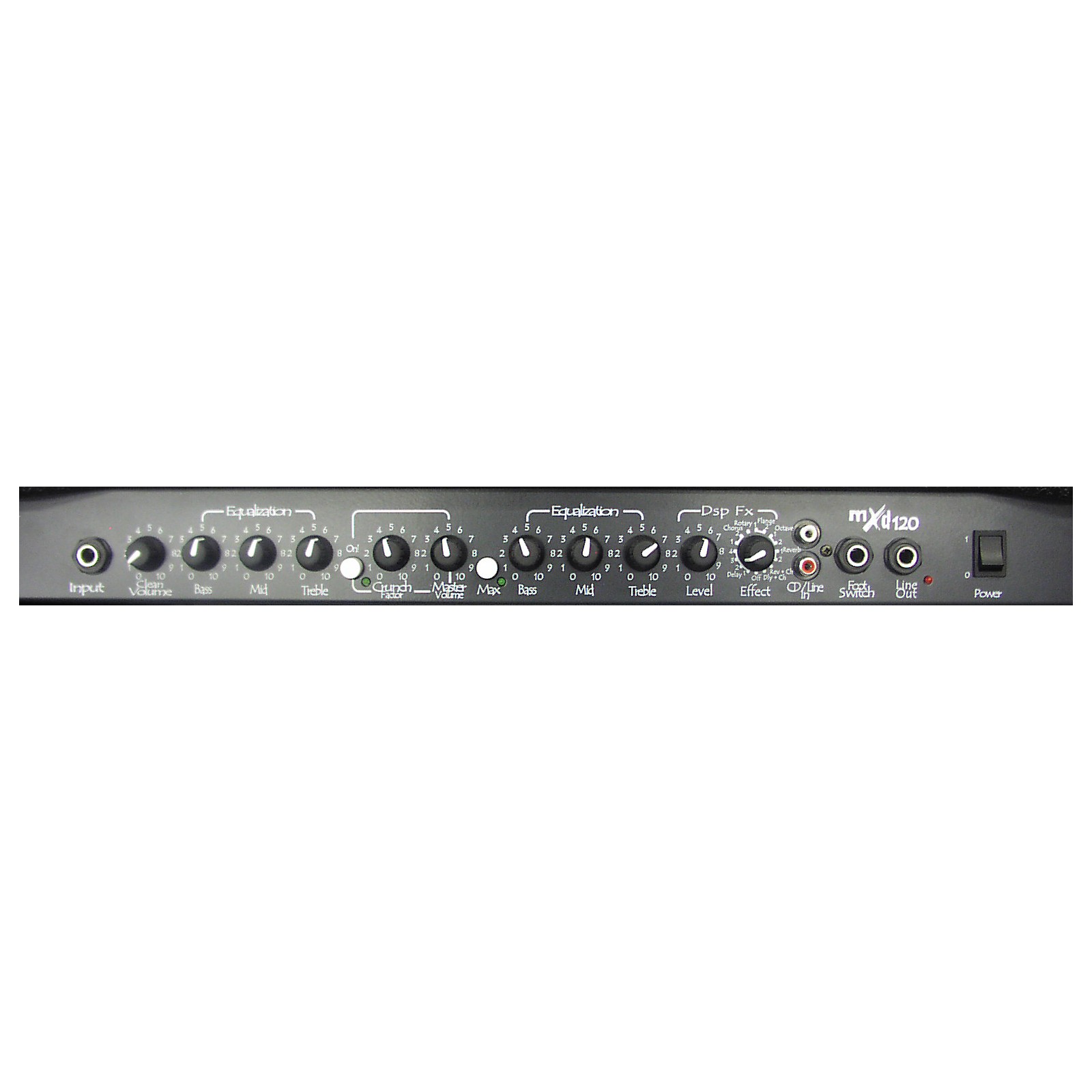 Laney MXD120H Hardcore Guitar Head | Musician's Friend