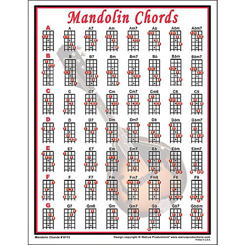 Walrus Productions Mandolin Chord Mini Chart