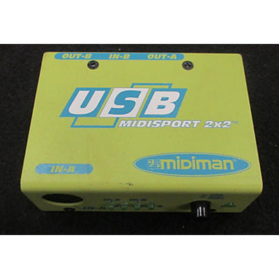 Midiman Midi Sport 2x2 MIDI Utility