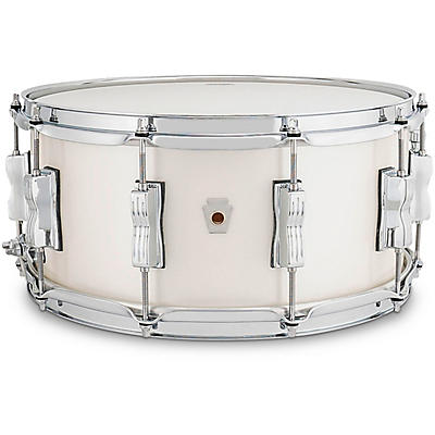 Ludwig NeuSonic Snare Drum