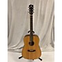 Used Breedlove Passport D/sm Acoustic Electric Guitar Natural