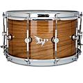 Hendrix Drums Perfect Ply Walnut Snare Drum 14 x 6.5 in. Walnut Satin14 x 8 in. Walnut Gloss
