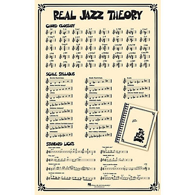 Hal Leonard Real Jazz Theory Wall Poster featuring Real Book Notation - 22 inch x 34 inch