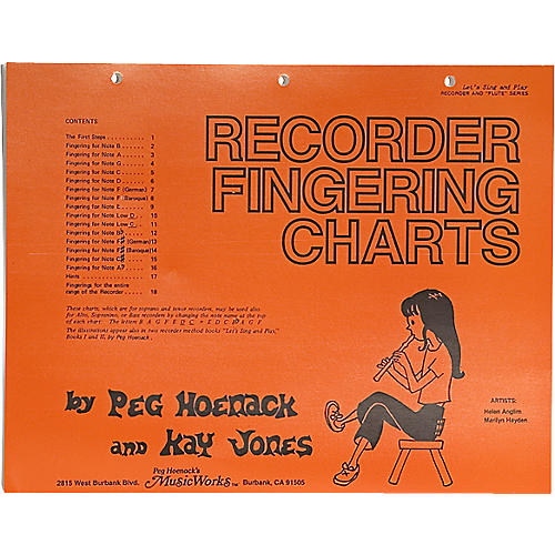 Recorder Fingering Chart