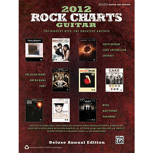 Rock Charts Guitar 2012 Deluxe Annual Edition TAB Book