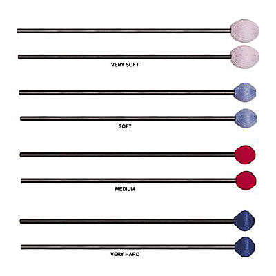 Vic Firth Round Head Keyboard Mallets