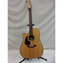 Used Fender San Miguel LH Acoustic Guitar Natural