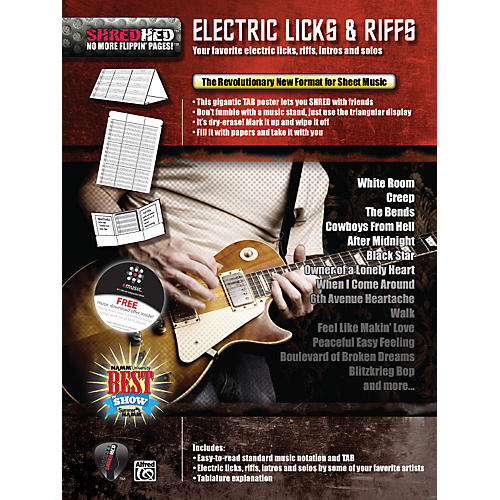Shredhed Electric Licks & Riffs Poster
