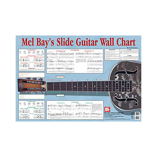 Slide Guitar Wall Chart