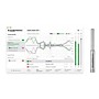 Open-Box Sonarworks SoundID Reference Plug-in for Speakers & Headphones With Measurement Microphone (Boxed Version) Condition 1 - Mint